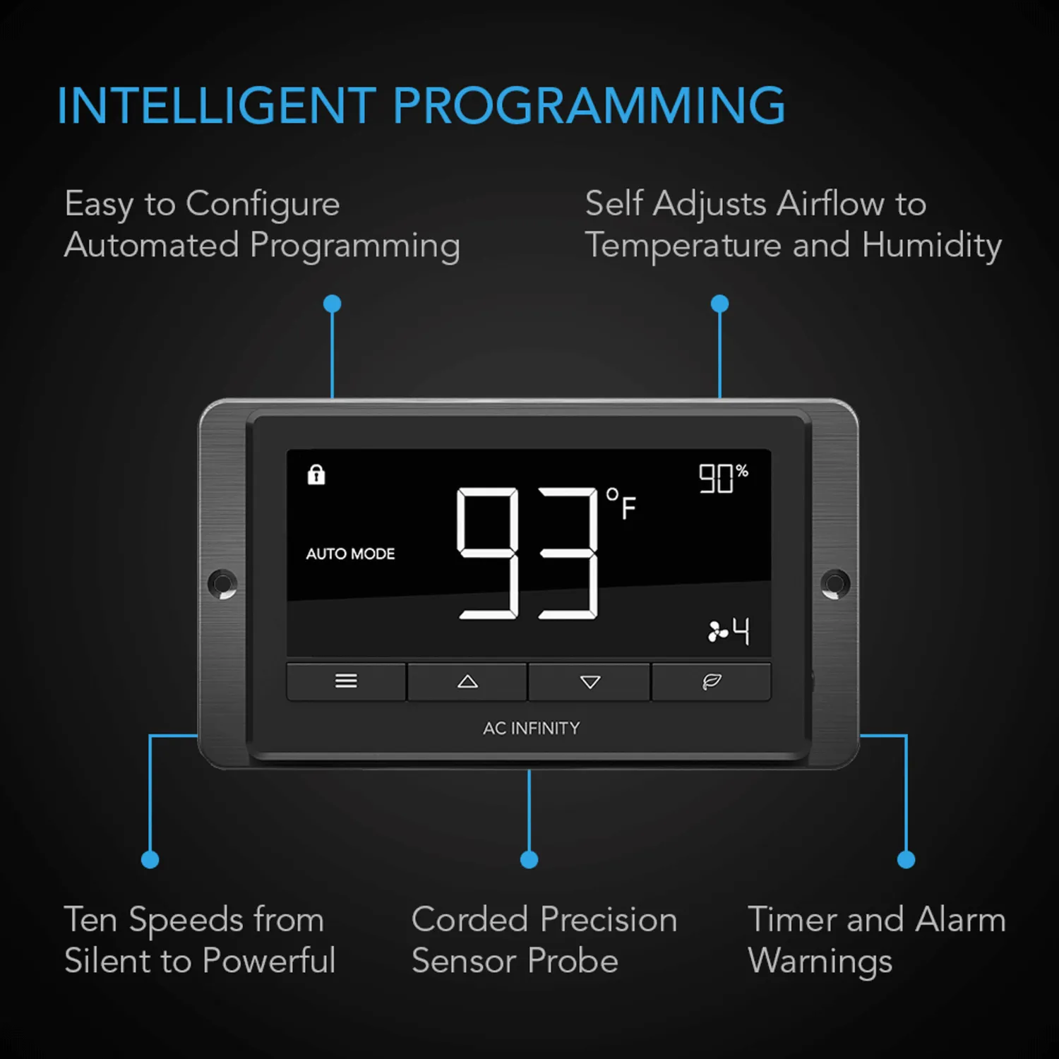 AC Infinity CLOUDWAY T10, Whole House EC Fan, 1200 CFM, Energy Efficient with Temperature Humidity Controller