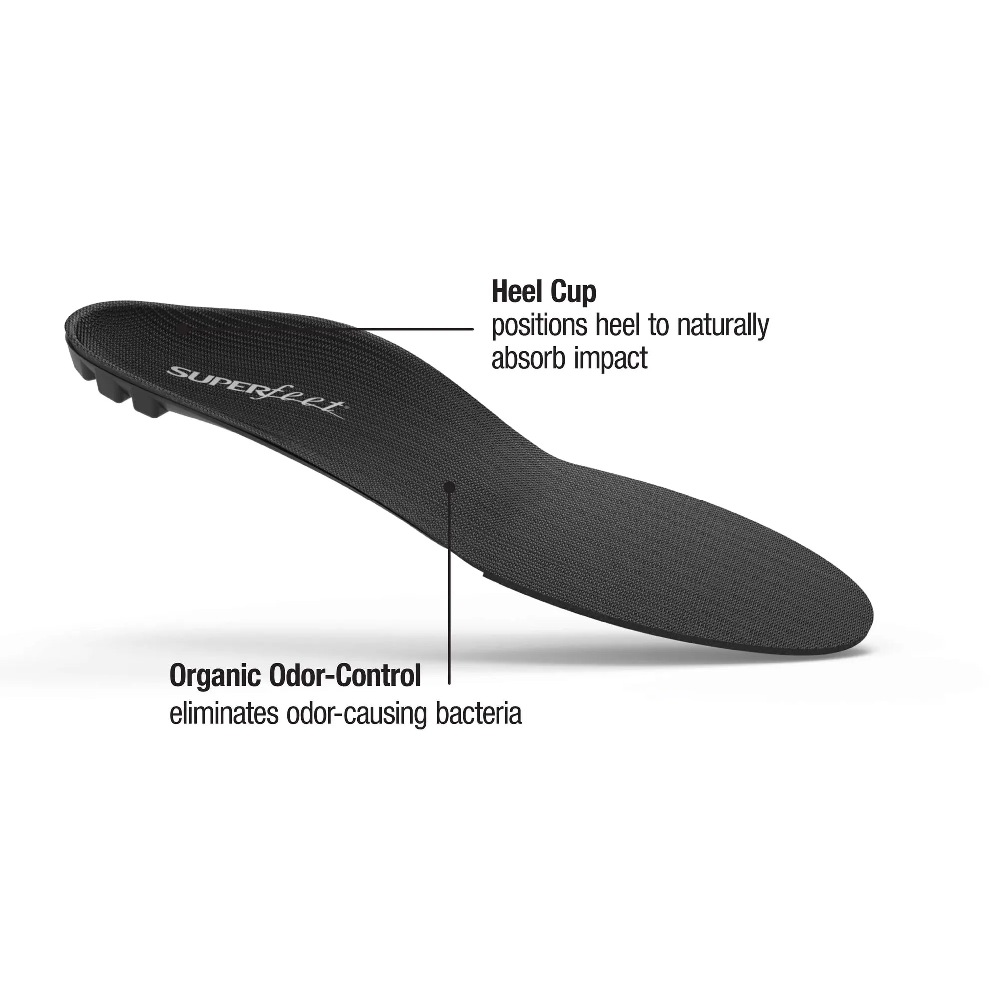 All-Purpose Support Low Arch Insole