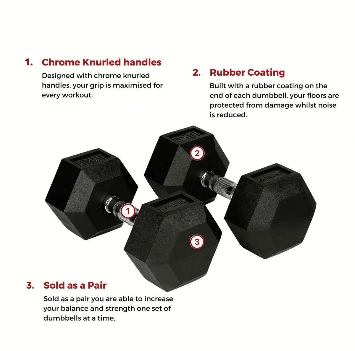 Bytomic Rubber 16kg Hexagon Dumbbell Set Black