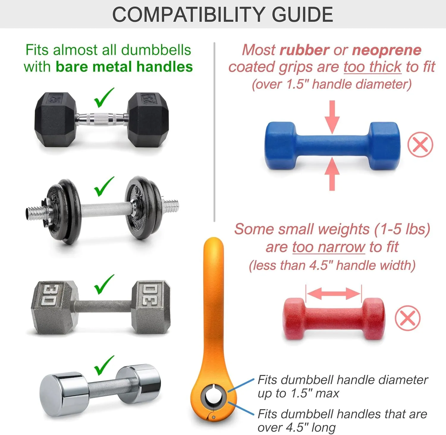 Converts Your Dumbbells into Kettlebells Dumbbell Grip Handle -Made In The USA-