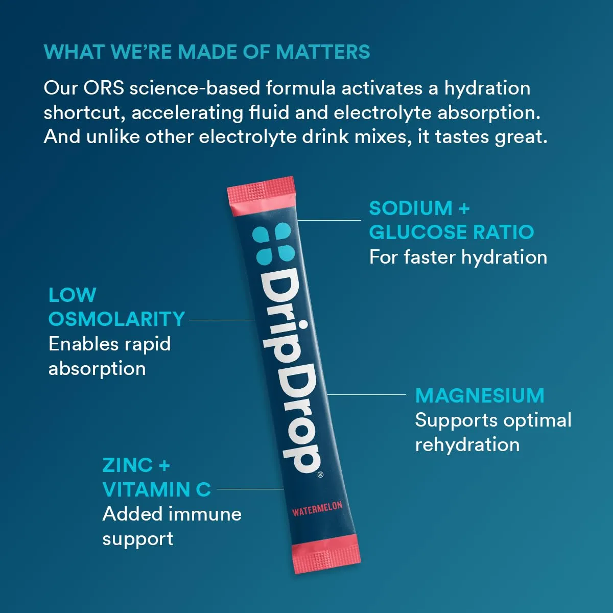 DripDrop Hydration - Bold Variety Pack Watermelon, Berry, Lemon, Orange 16 Sticks